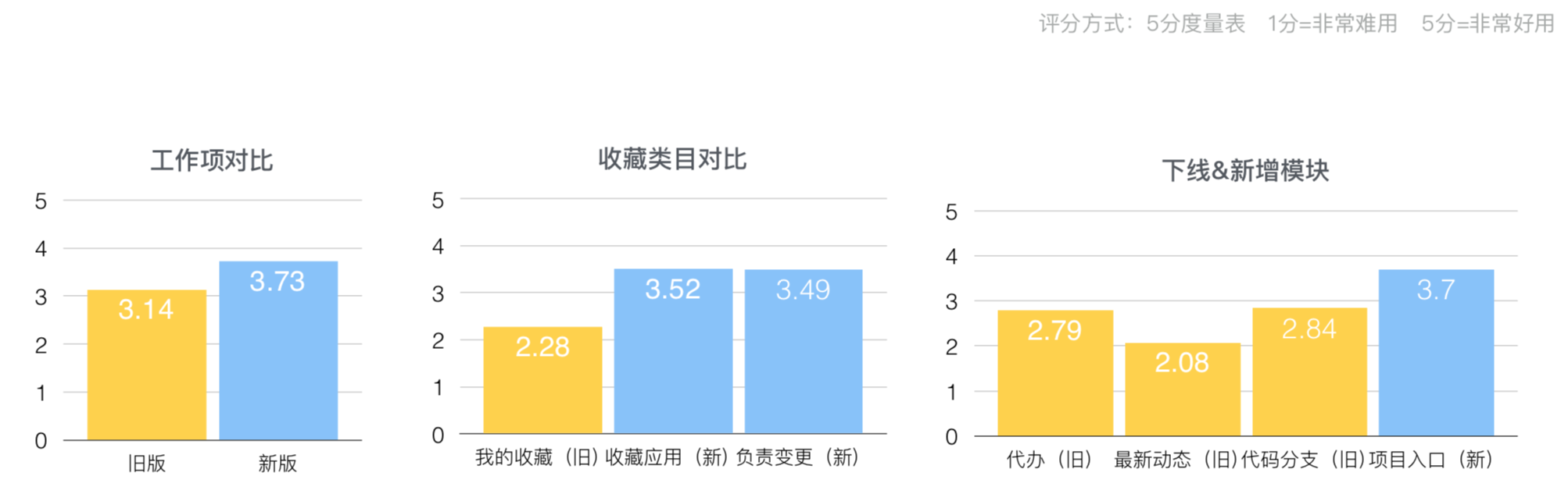 屏幕快照 2019-11-04 下午6.03.39.png