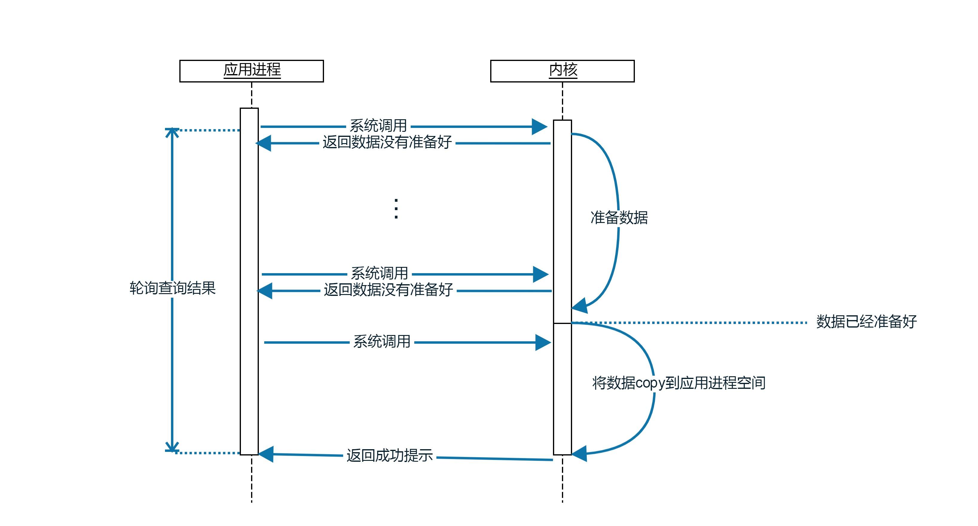 src=http___upload-images.jianshu.io_upload_images_3796264-dacaabbcfe7ac39a.jpg&refer=http___upload-images.jianshu.jpg