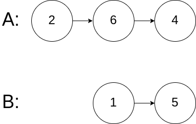 多种方法求两个单链表的首交点 - 图4