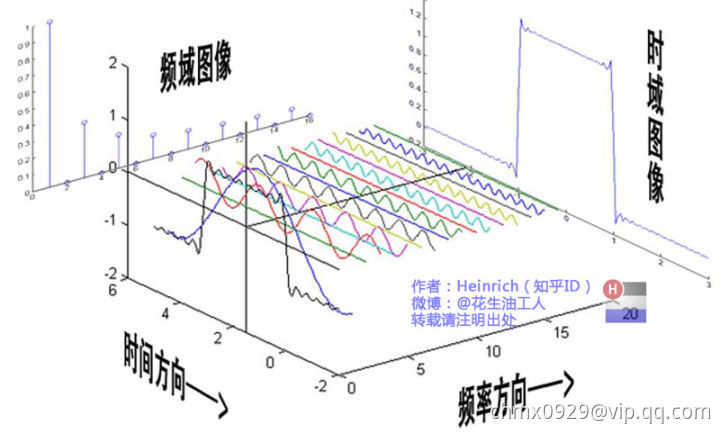 时序15.jpg