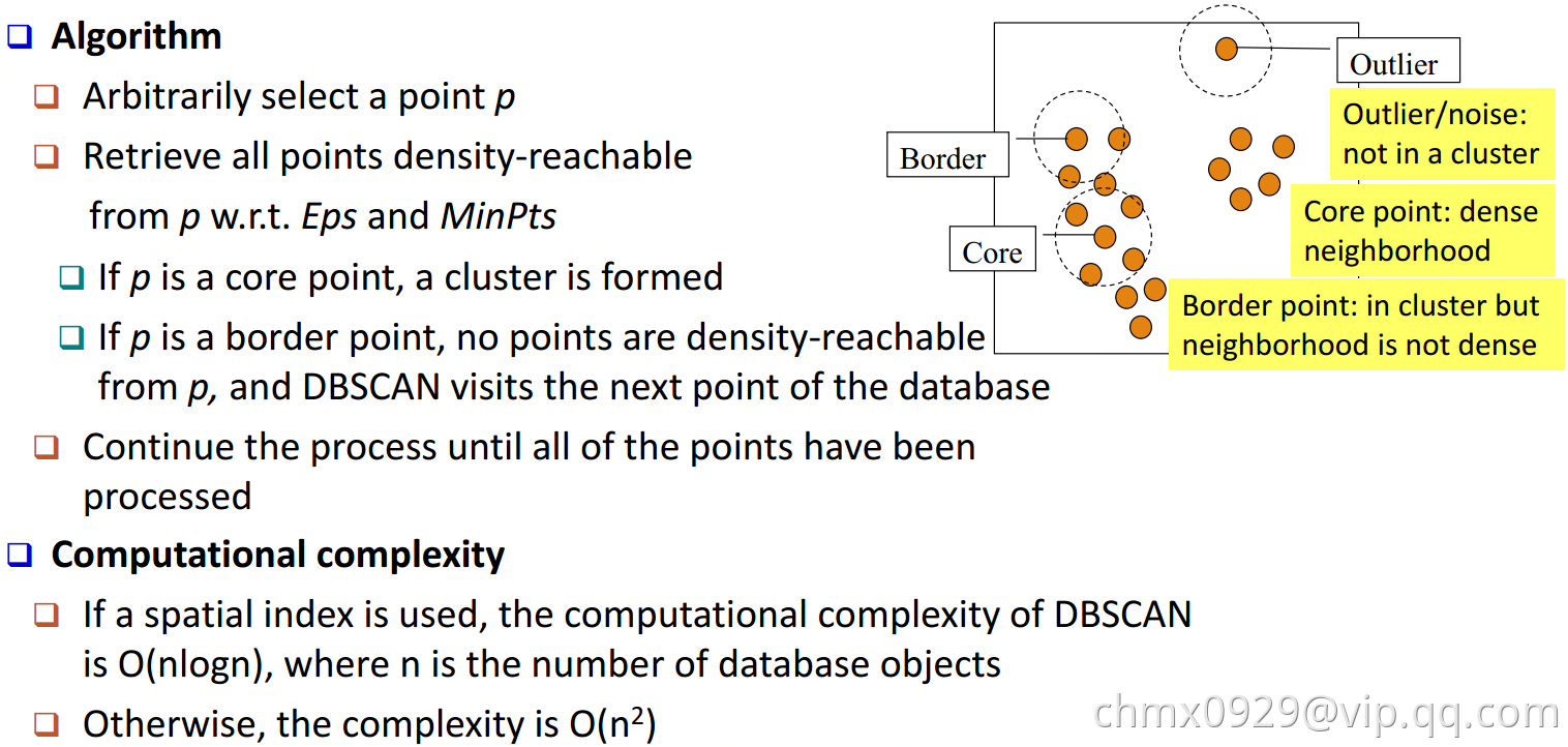 DBSCAN3.png