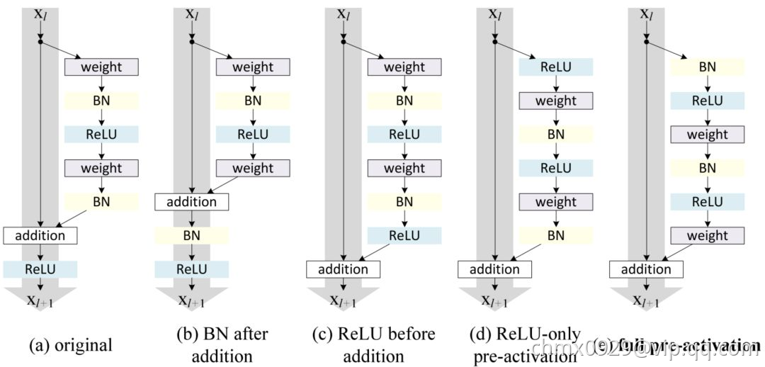 ResNet9.jpg