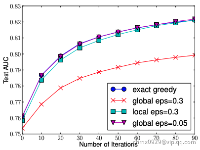 XGBoost14.png