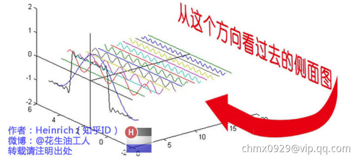 时序14.jpg