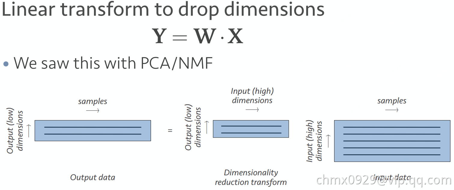 线性降维1.png