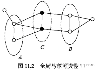 隐马尔可夫5.png