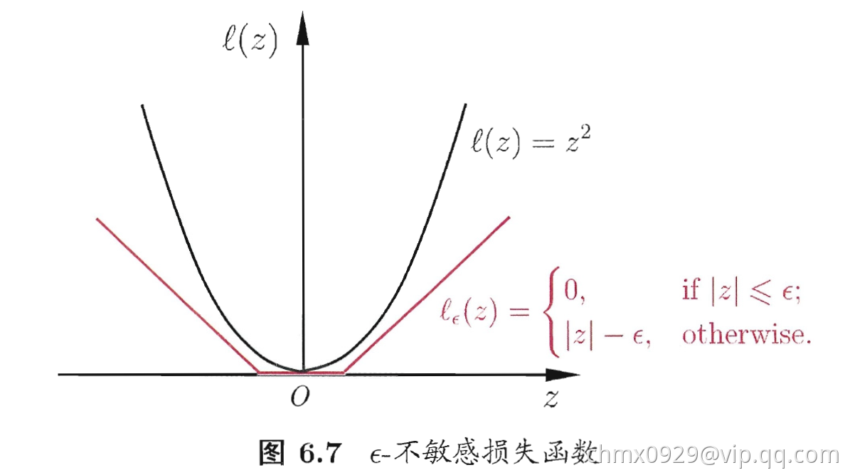 SVM6.png