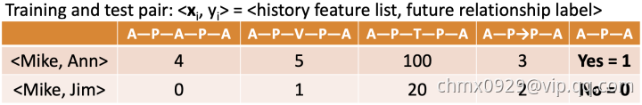 PathPredict.png