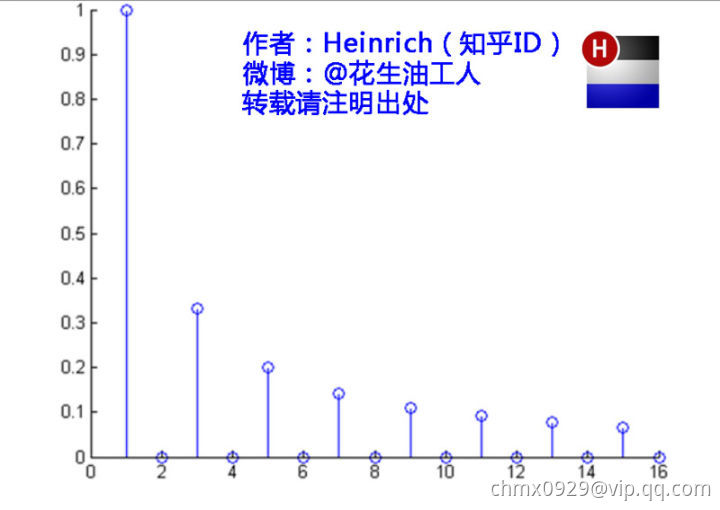 时序13.jpg