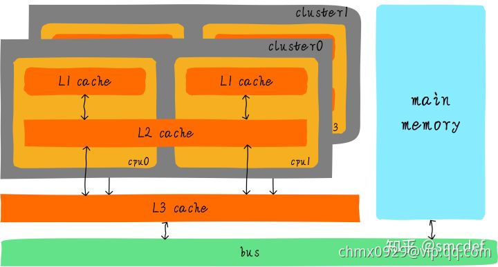 cache5.jpg