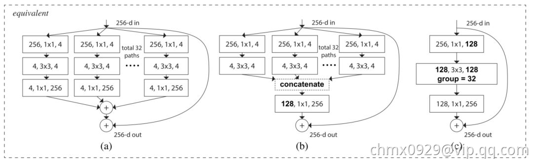 ResNet11.jpg