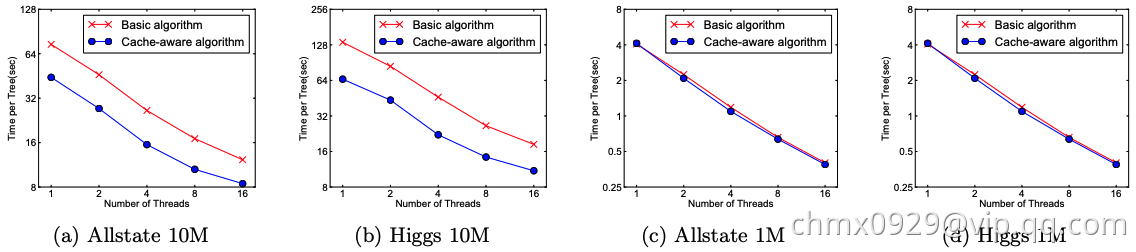 XGBoost28.png