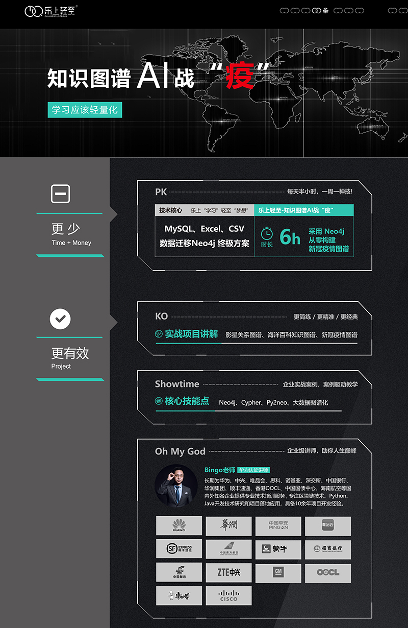 知识图谱AI战“疫”（neo4j） - 图2