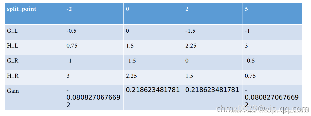 XGBoost6.png