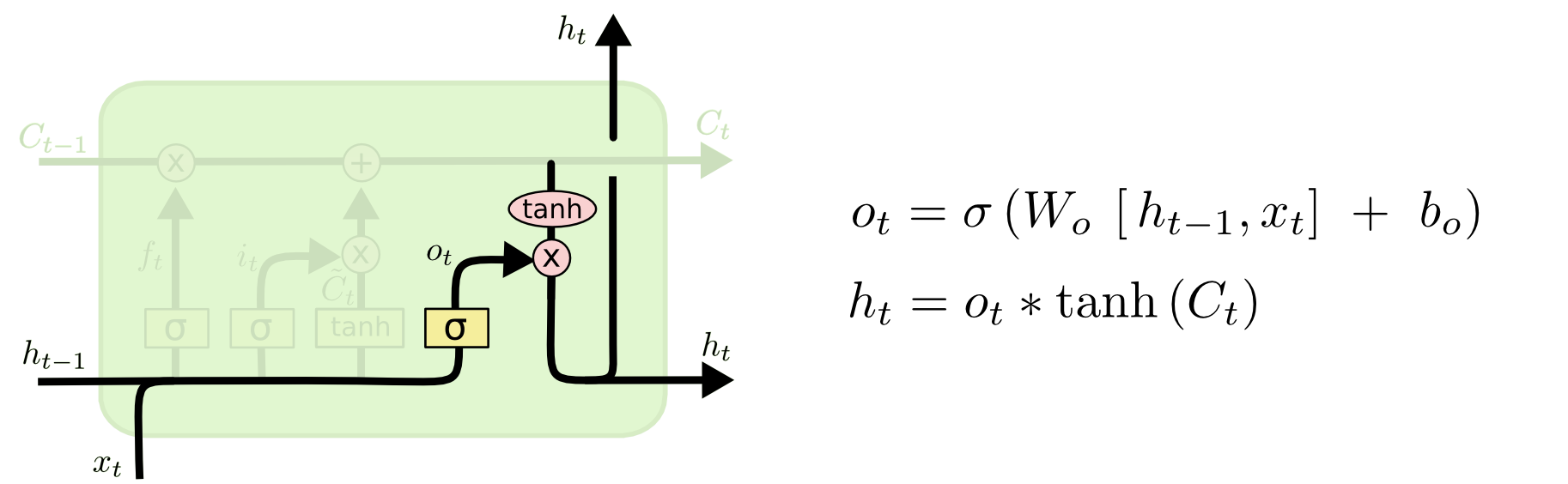 LSTM11.png