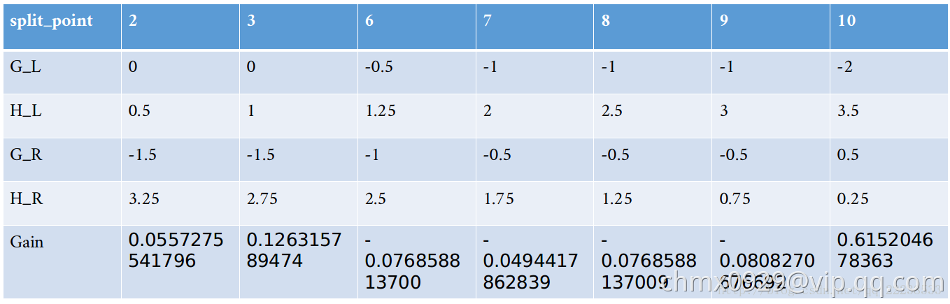 XGBoost5.png