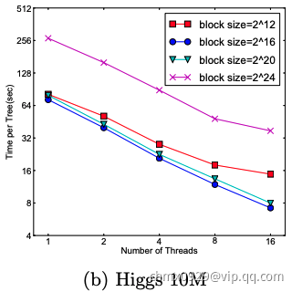 XGBoost30.png