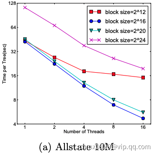 XGBoost29.png