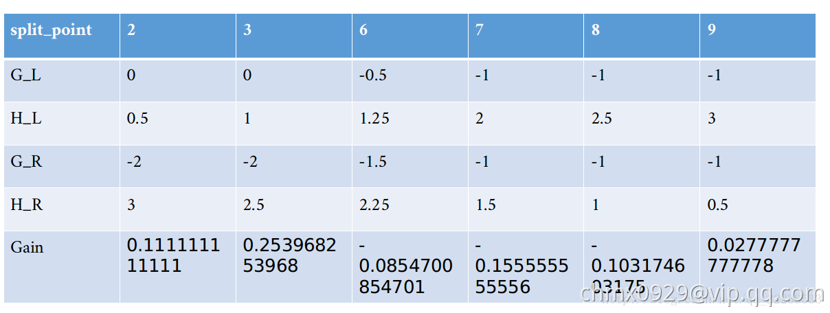 XGBoost7.png