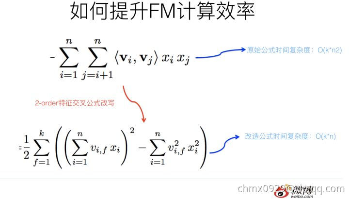 FM计算效率1.jpg