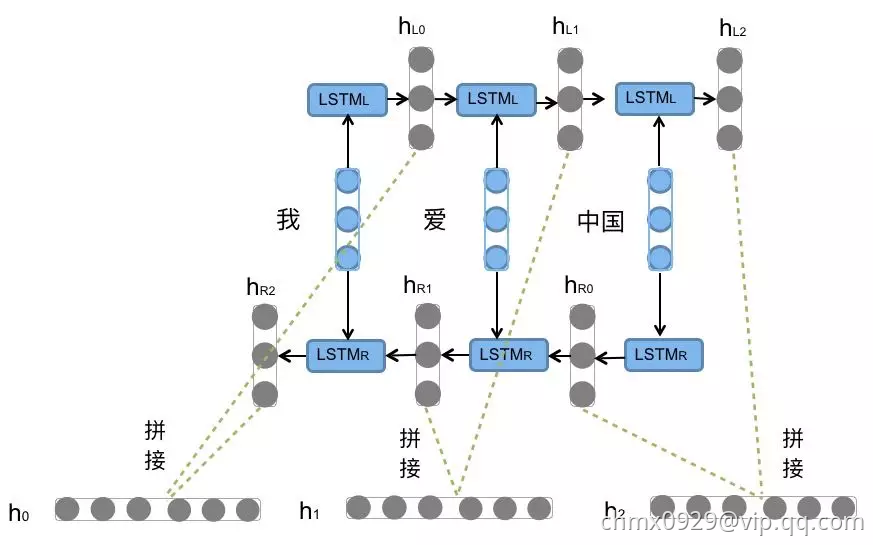 LSTM15.png