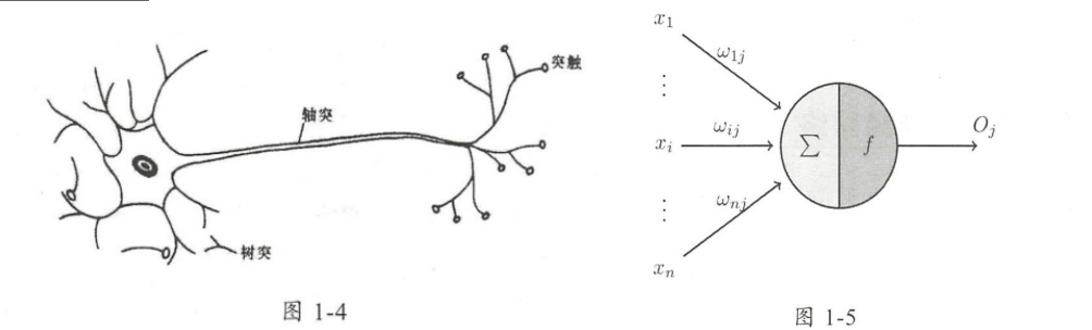 1.Pytorch实战介绍 - 图1