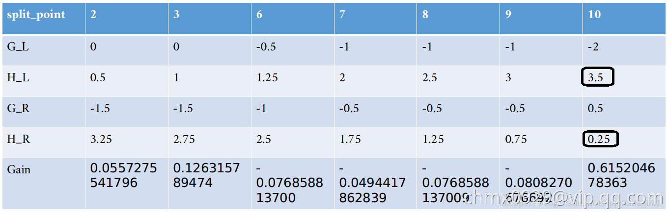 XGBoost19.png