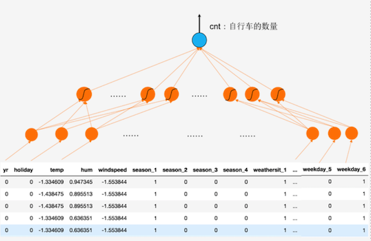 PyTorch入门教程 - 图52