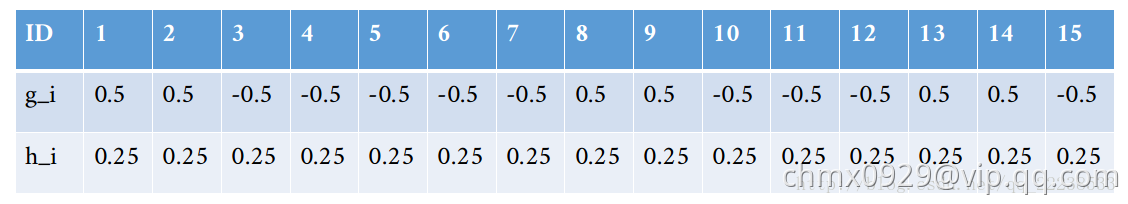 XGBoost4.png