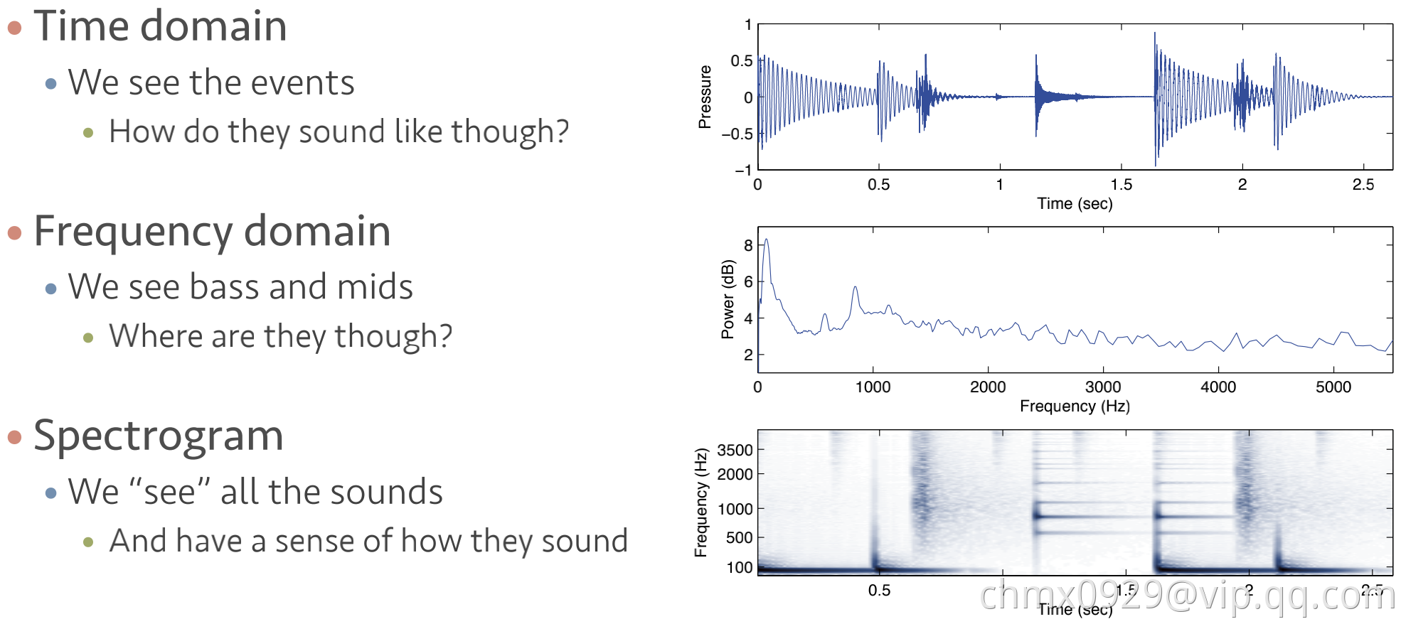 spectrogram.png