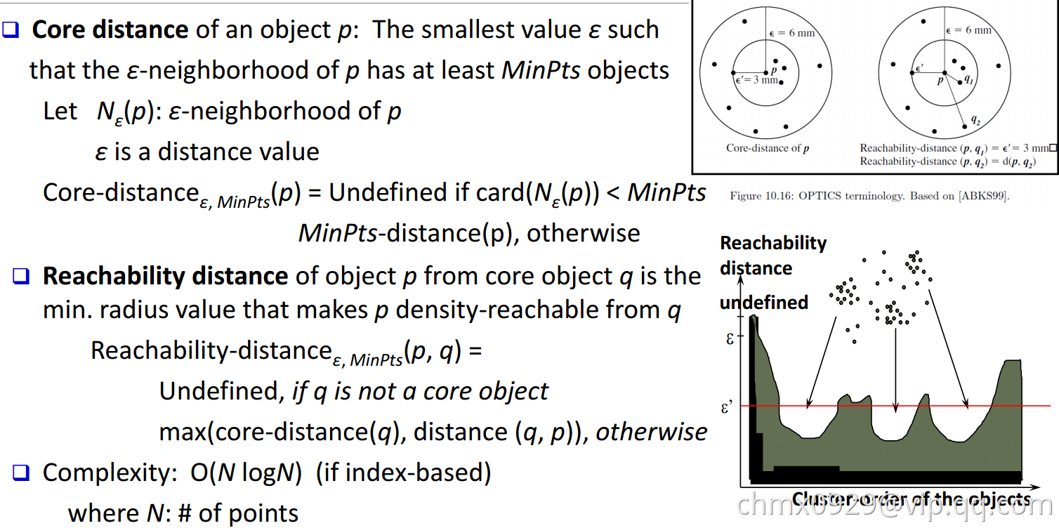 OPTICS2.png