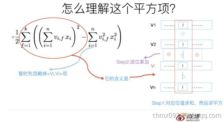 FM计算效率9.jpg