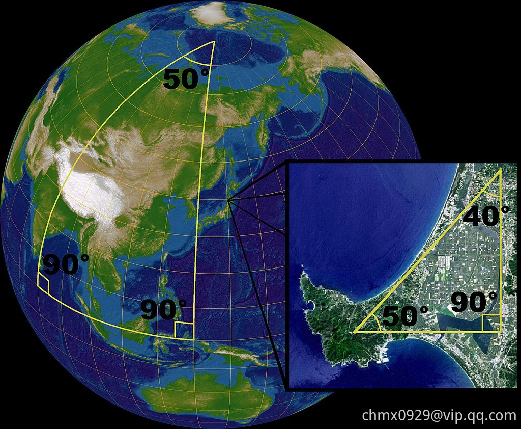 1024px-Triangles_(spherical_geometry).jpg