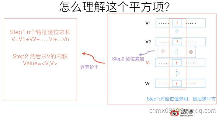 FM计算效率10.jpg