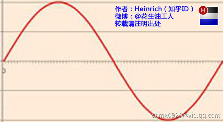 时序3.jpg