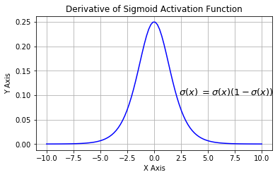 sigmoid2.png