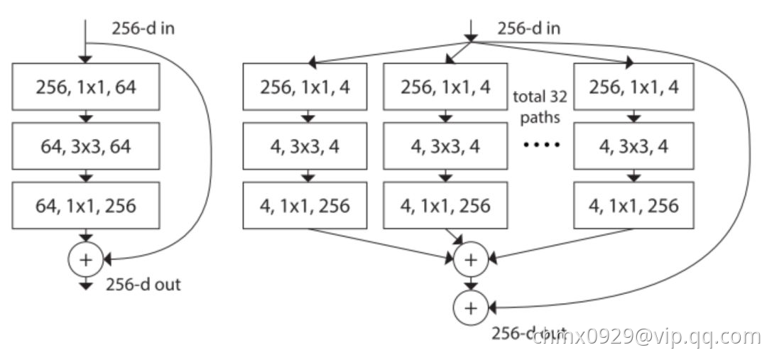 ResNet10.jpg