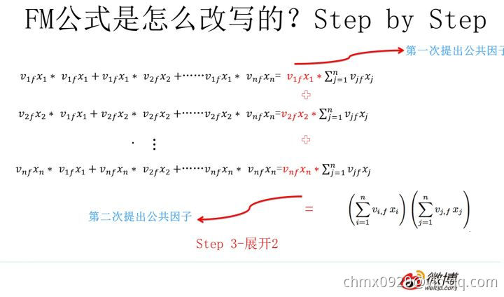 FM计算效率7.jpg