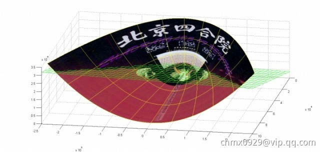 支持向量机 - 图197