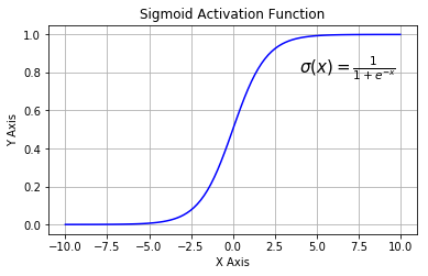 sigmoid1.png