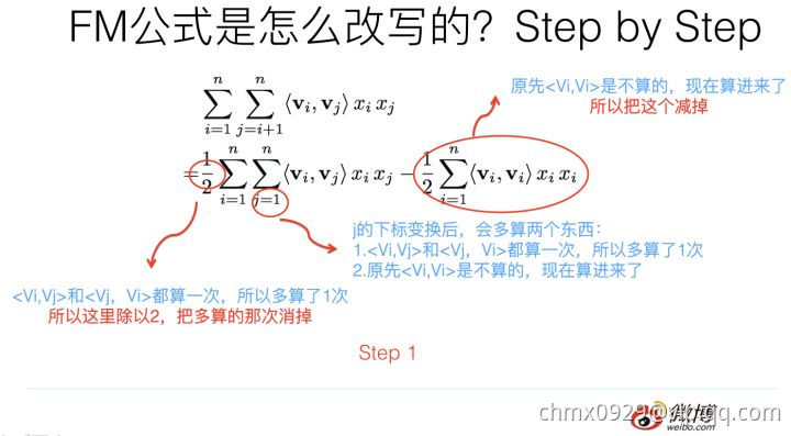 FM计算效率3.jpg