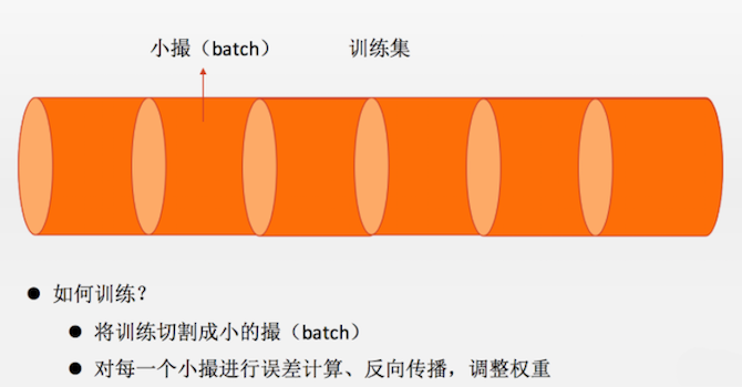 PyTorch入门教程 - 图53