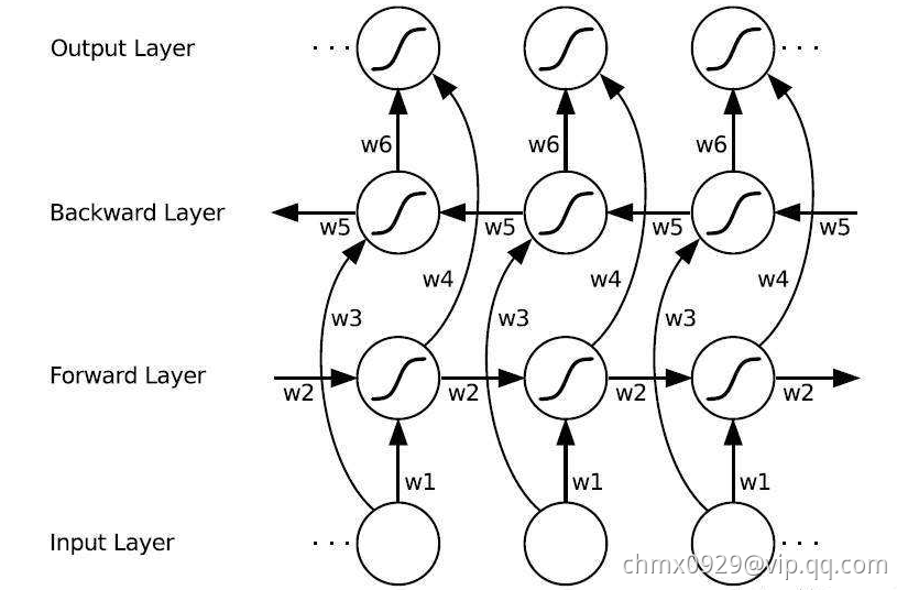 LSTM13.png