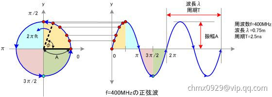 时序10.jpg