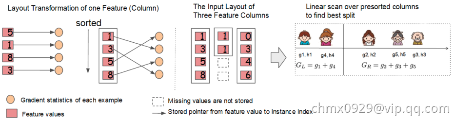 XGBoost26.png