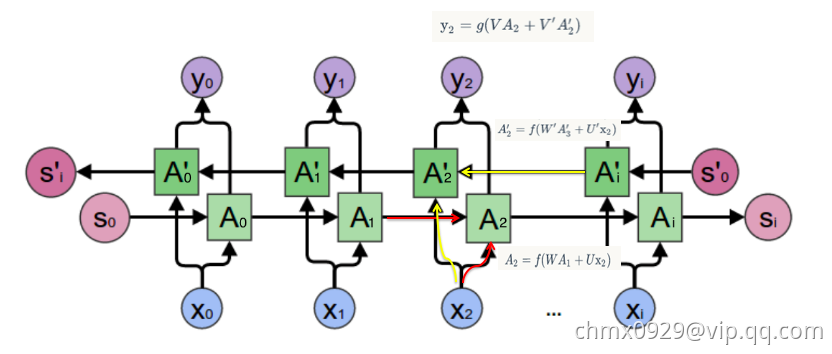 LSTM12.png