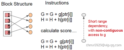 XGBoost27.png