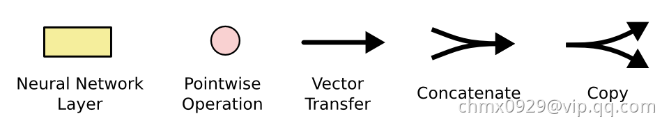 LSTM5.png