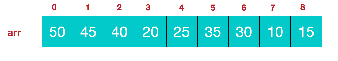 8.堆排序（HeapSort） - 图3