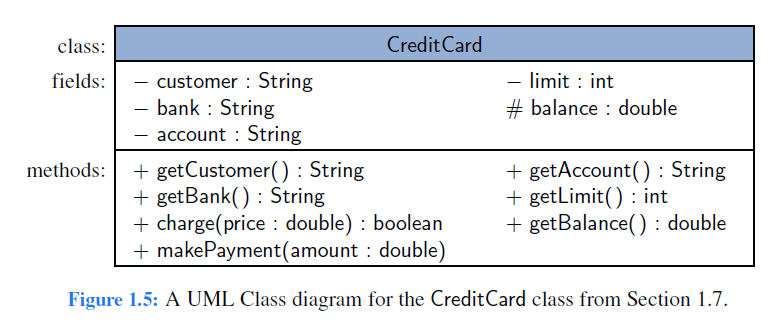 UML_graph.png